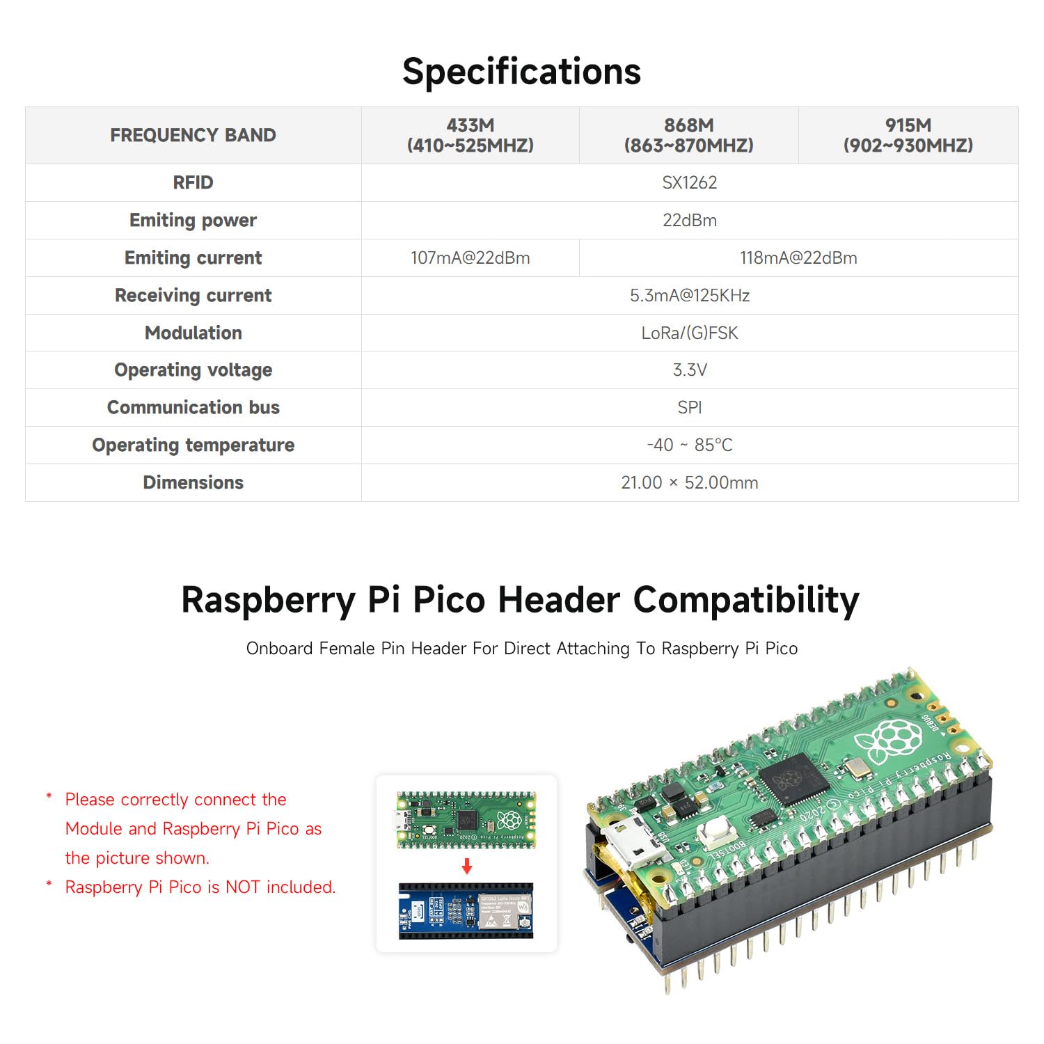 Amazon.com: Waveshare Pico SX1262 LoRa Node Module, Compatible